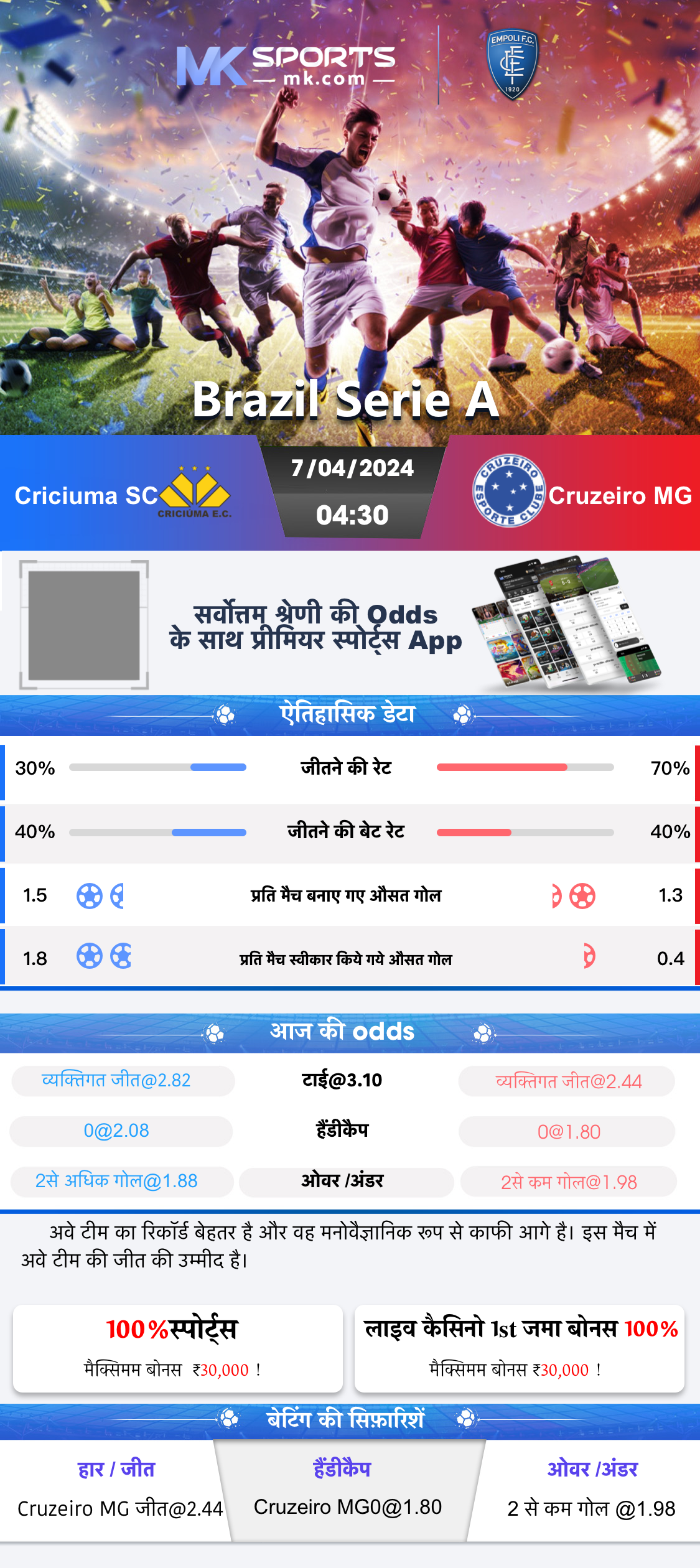 Akshaya  Result 16 June 2024