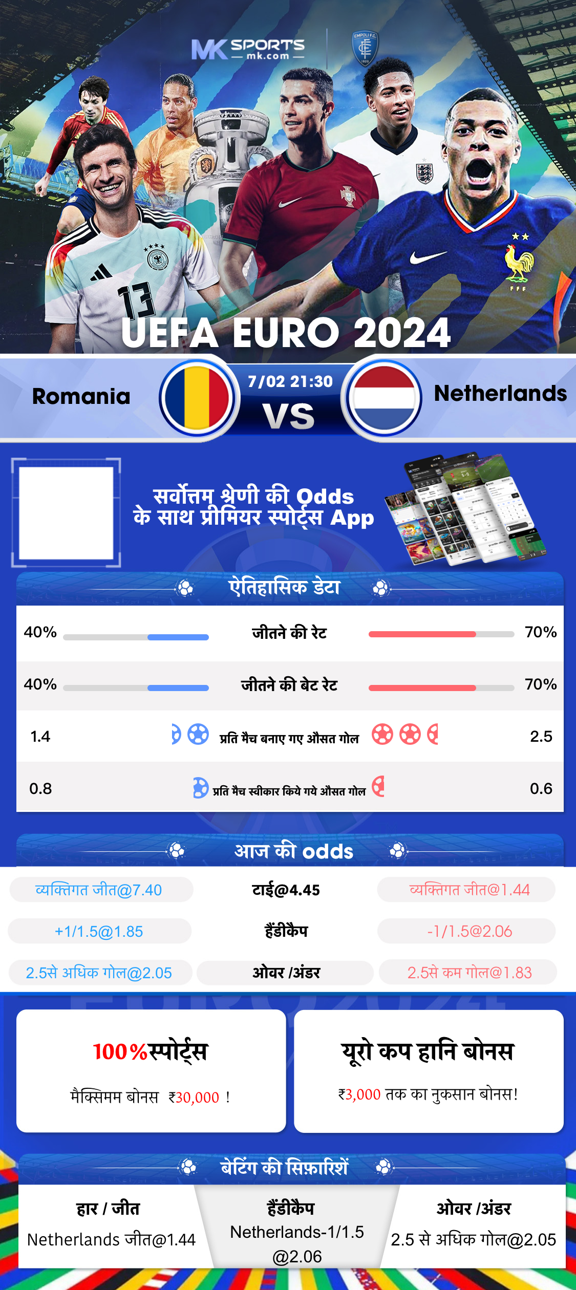 daman k3 lottery hack