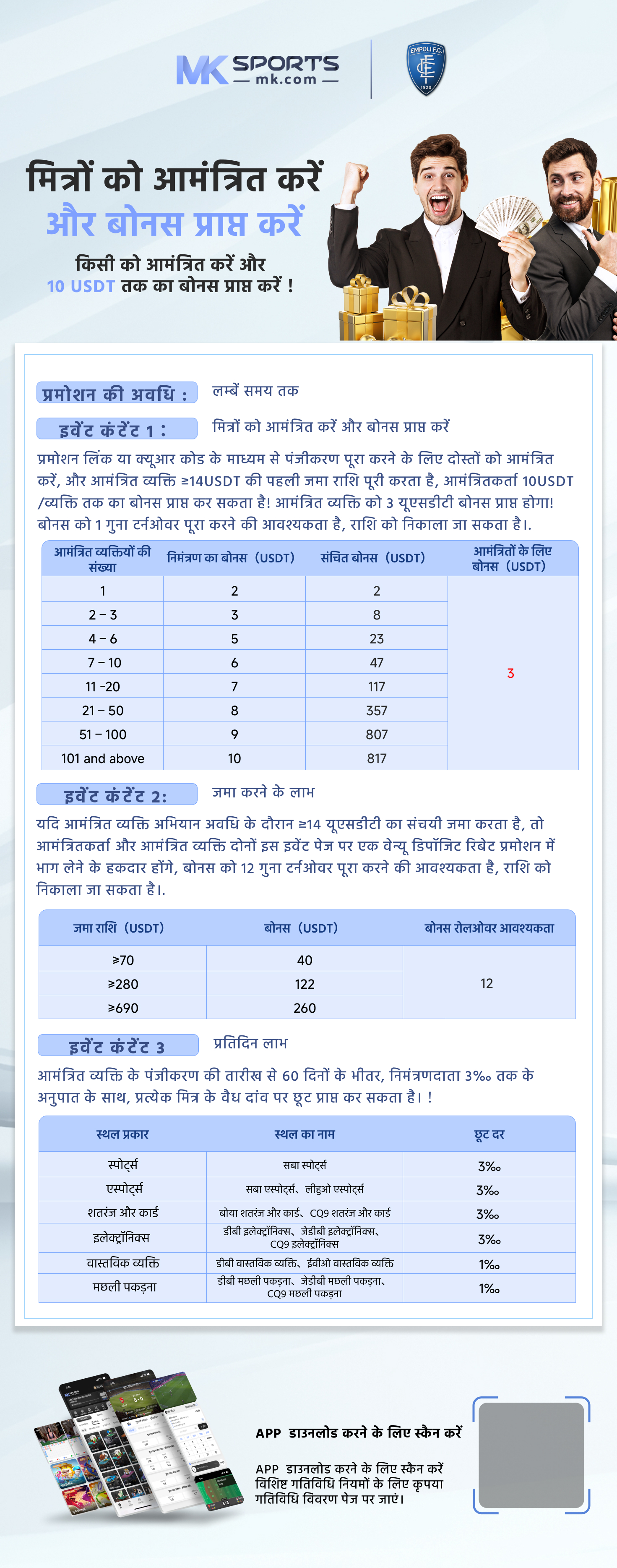 harsha sai betting