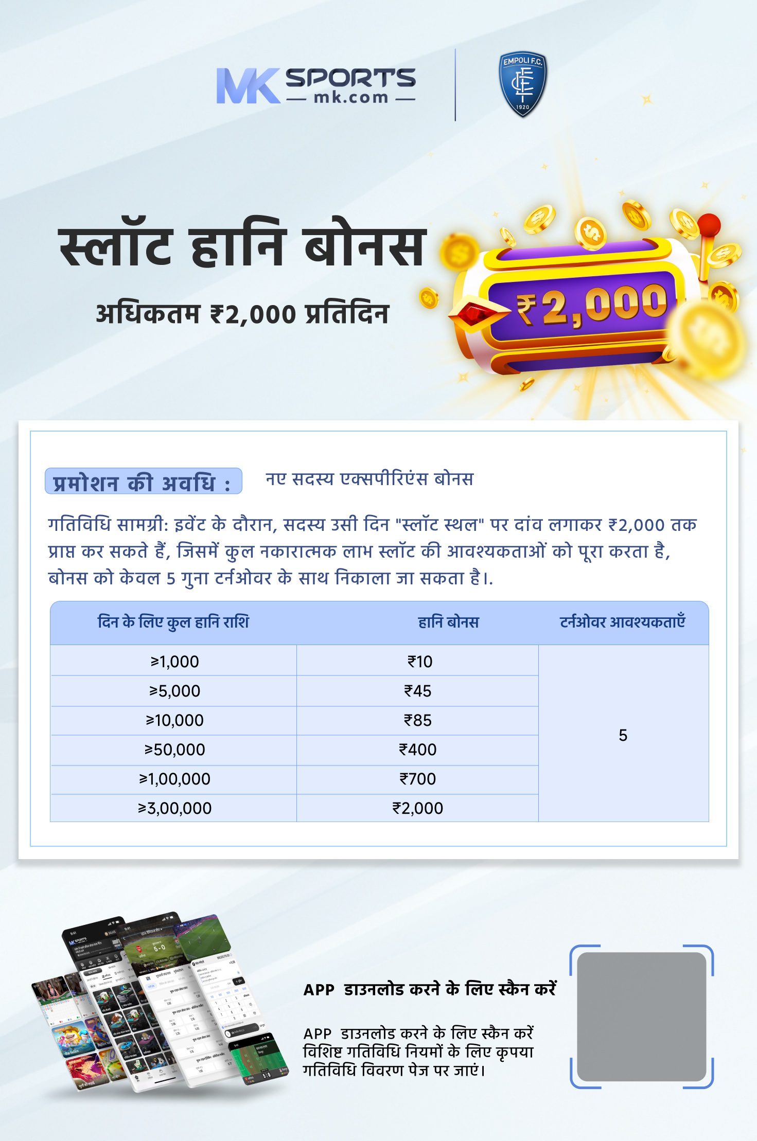 mswa mega home lottery